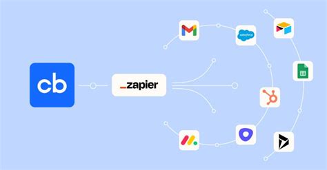 crunchbase pro|Power Your Workflow with Our Zapier Integration, .